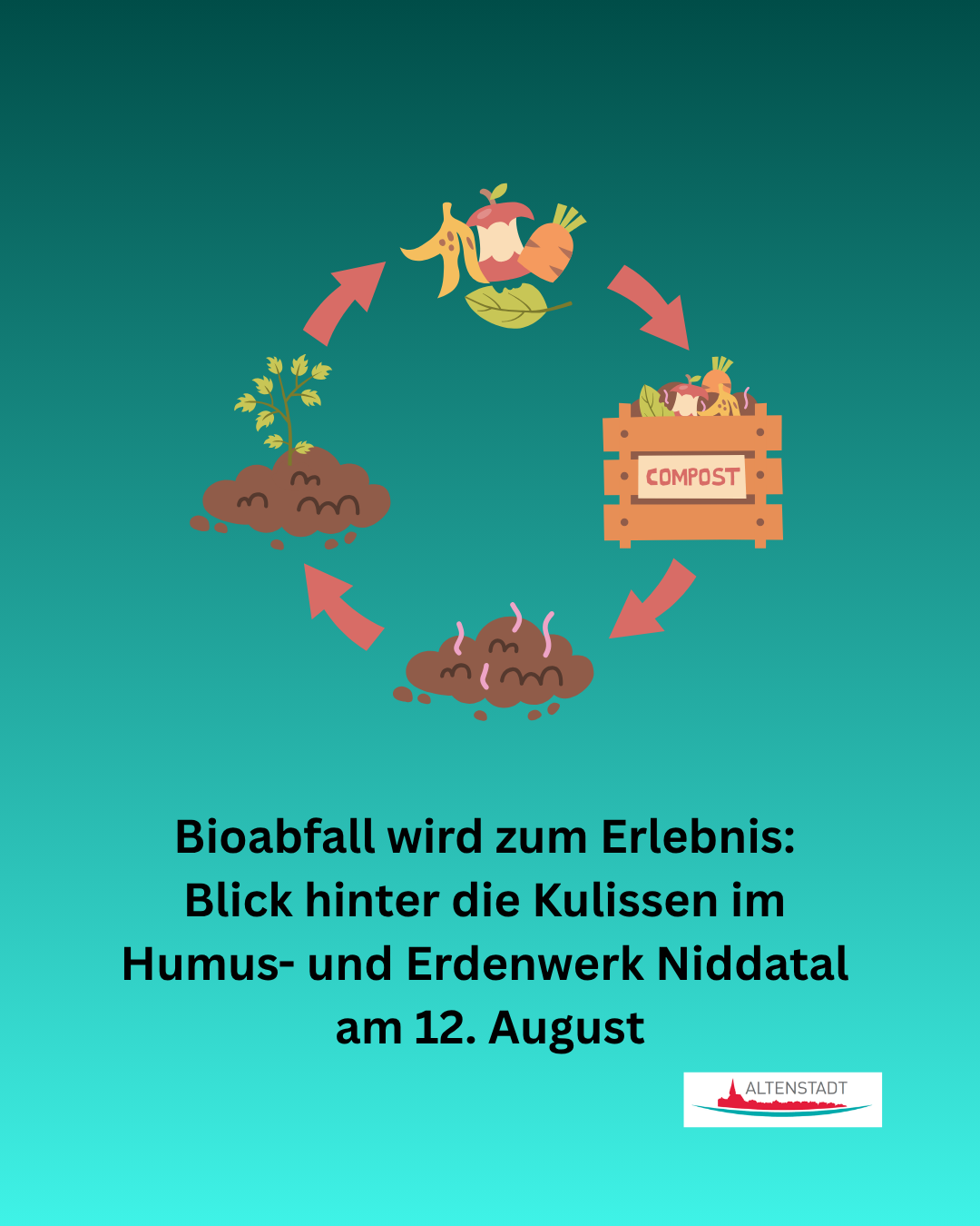 Kopie von Kompass Umfrage - 1 Kopie von Kompass Umfrage - 1