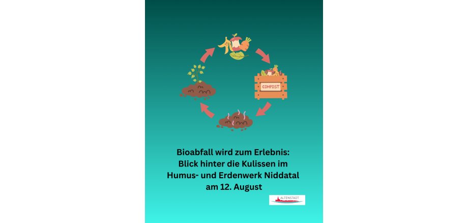 Kopie von Kompass Umfrage - 1 Kopie von Kompass Umfrage - 1