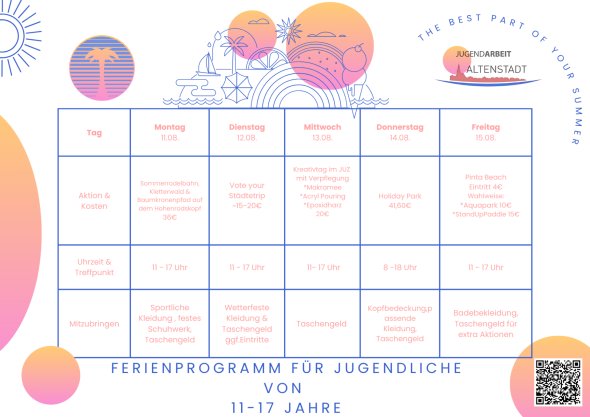 Peach Pink and Blue Minimalist Summer Bucket List Presentation (A4 (Querformat)) - 1 Peach Pink and Blue Minimalist Summer Bucket List Presentation (A4 (Querformat)) - 1